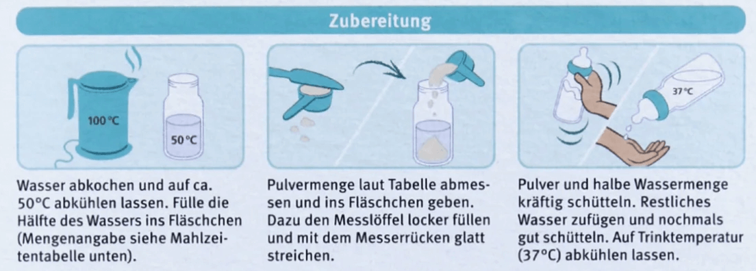Holle Bio Stage 1 Formula mixing instructions
