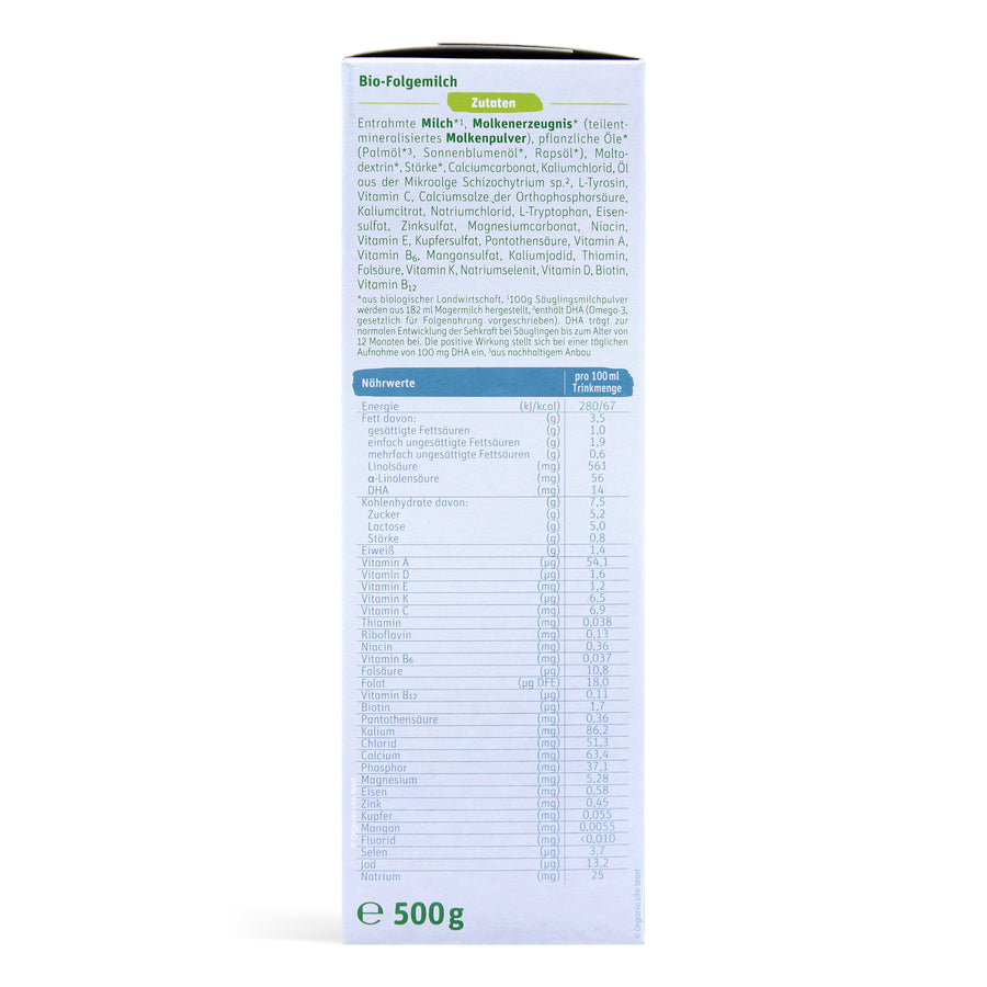 Lebenswert Stage 3 Ingredients Nutritional Information