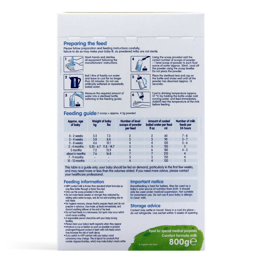 HiPP UK Comfort Feeding Instructions