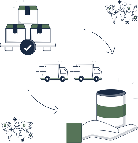 Priority Order Processing & Support - 7 Days Per Week